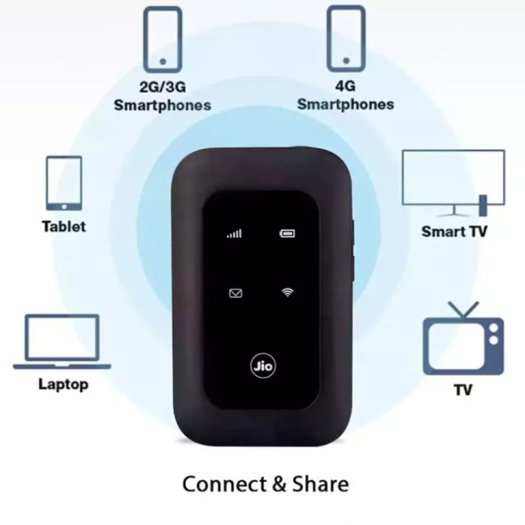 HotSpot Router MF680s 4G